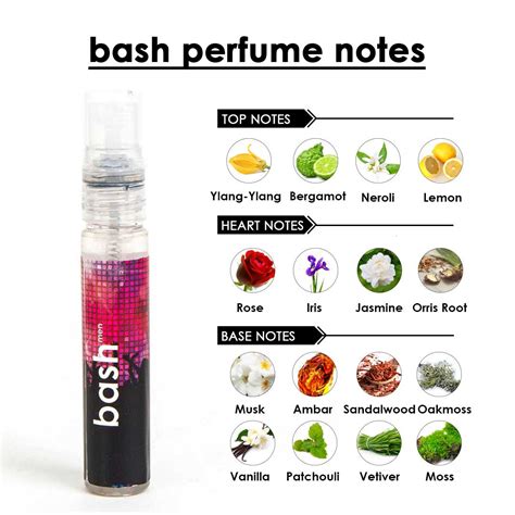 tester perfume price.